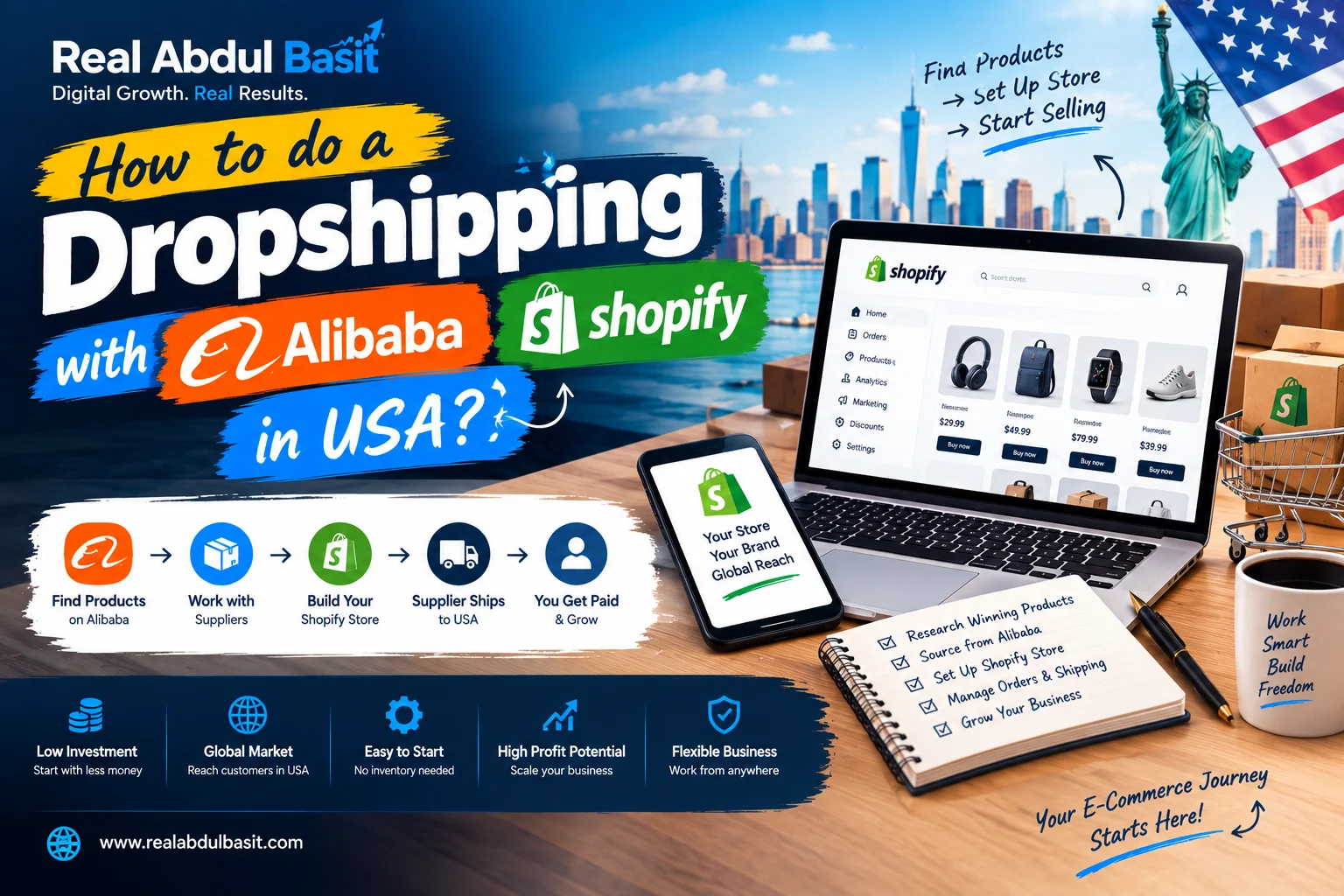 How to do a Dropshipping with alibaba and shopify in usa