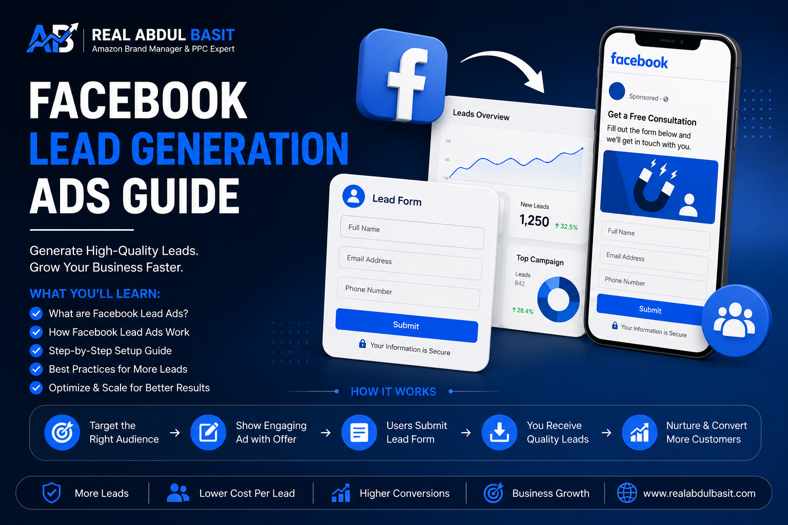 Facebook Lead Generation Ads Guide: How to Generate High-Quality Leads in 2026!