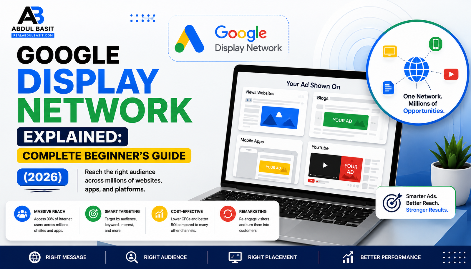 Google Display Network Explained: Complete Beginner's Guide (2026)