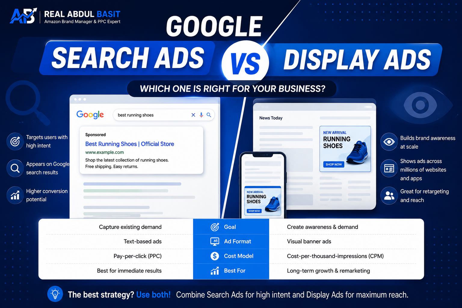 Google Search Ads vs Display Ads: Which One Is Right for Your Business?