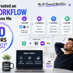 How I Save 20 Hours Workflow?