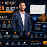 AI + Amazon FBA: The Growth Strategy I'm Using Right Now