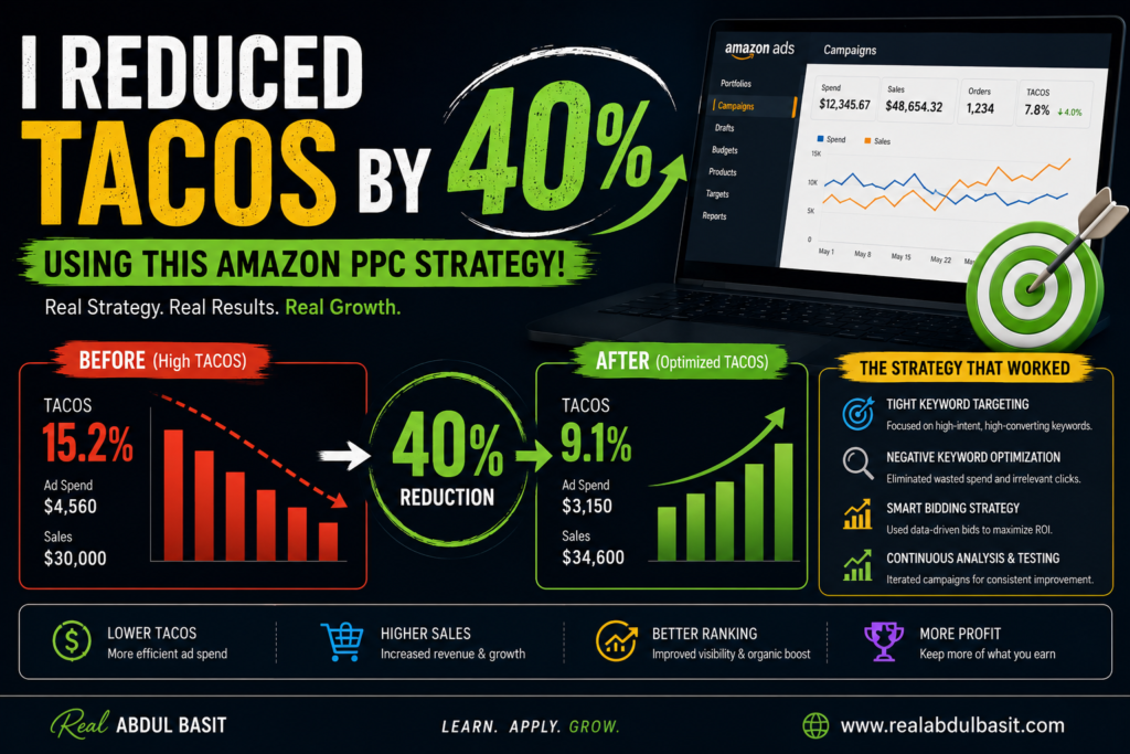 I Reduced TACOS by 40% Using This Amazon PPC Strategy!
