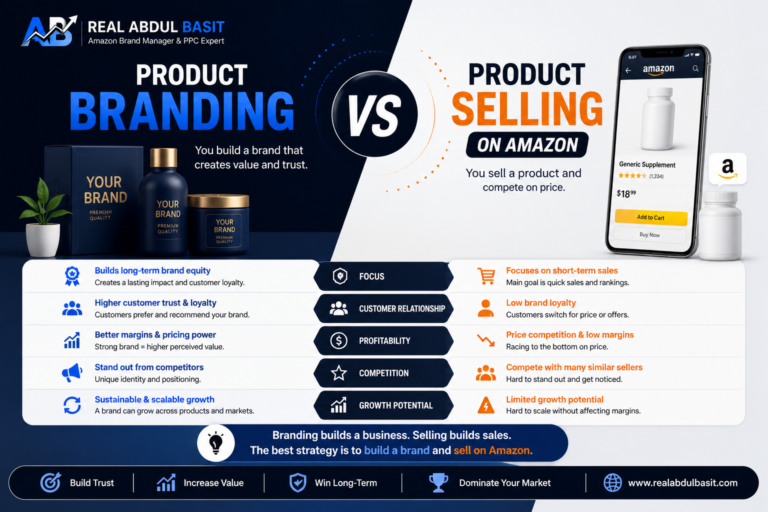 Product Branding vs Product Selling on Amazon: Which Strategy Wins in 2026?