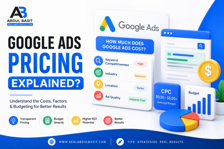 How to Choose the Right Google Ads Budget
